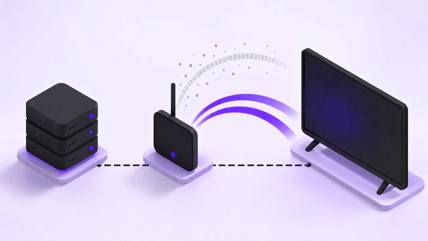 A server, a router emitting a congested and a clean band, and a TV