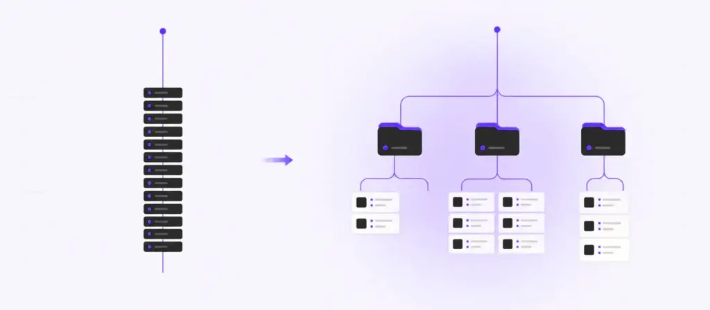 Xtream Codes vs M3U: which line should you actually ask for?